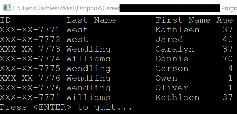Program Output