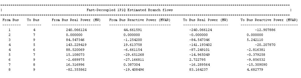 Generator 2 Outage Matlab Results