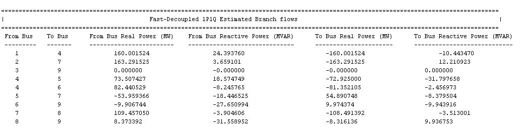 Generator 3 Outage Matlab Results