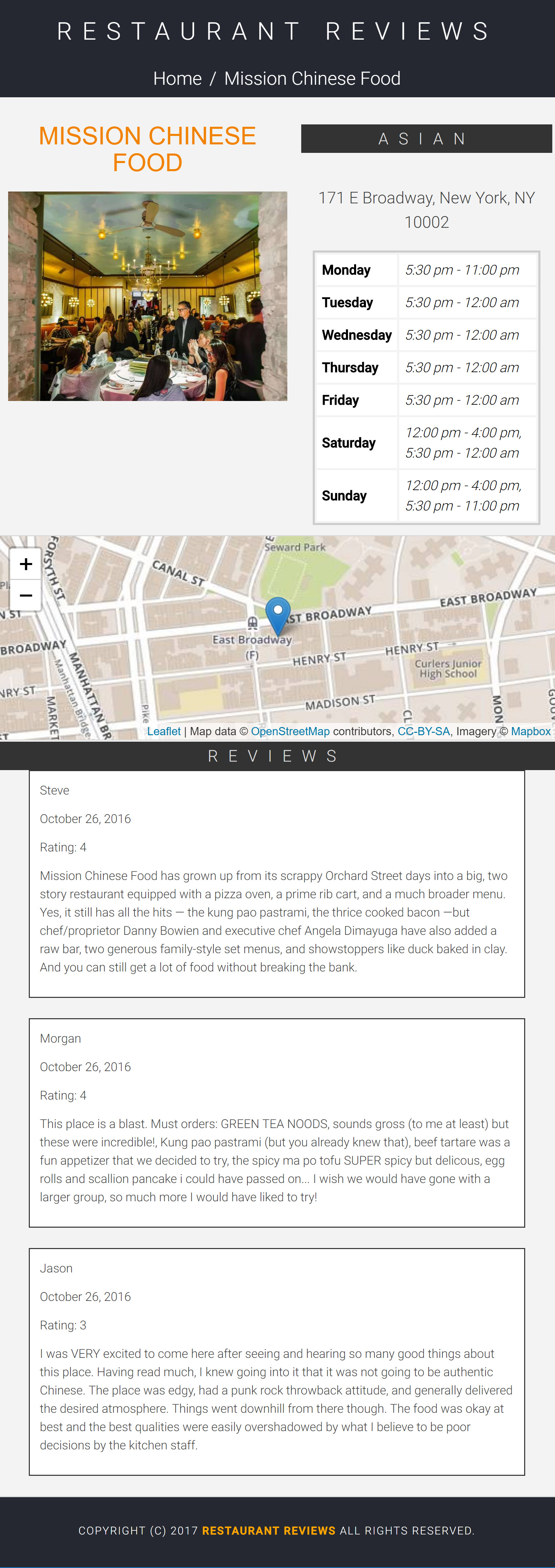 Details Page (Medium Size)