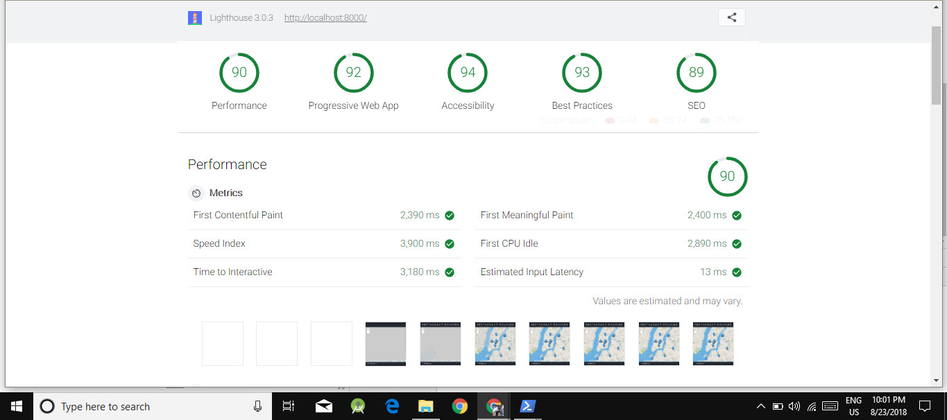 My Lighthouse Performance Scores